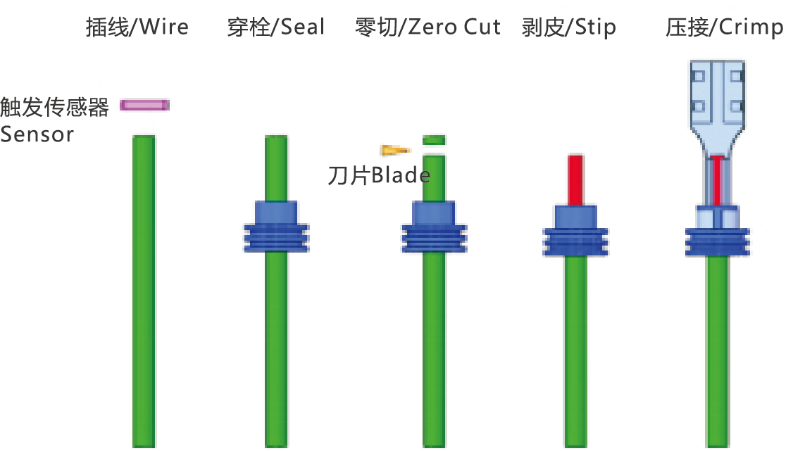 未標(biāo)題-8-03.png